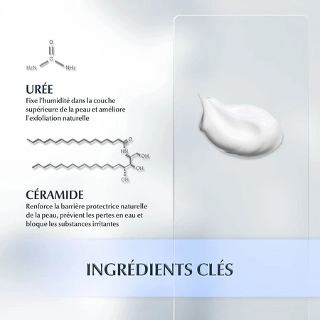 Eucerin UreaRepair Plus Handcrème 5% Urea Droge en Beschadigde Huid 2x75ml