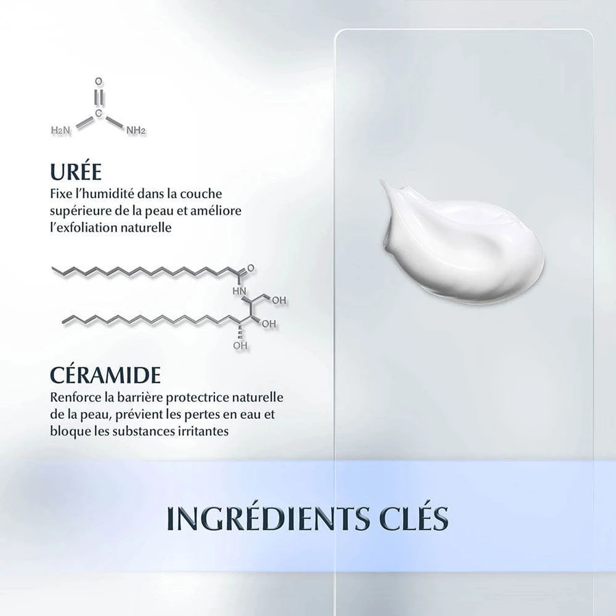 Eucerin UreaRepair Plus Handcrème 5% Urea Droge en Beschadigde Huid 2x75ml