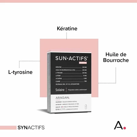 Aragan Synactifs Sunactifs 30 Gelules