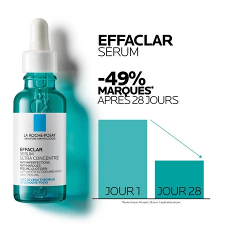 La Roche-Posay Effaclar Anti-Imperfection Face Serum Acne-prone Skin 30ml