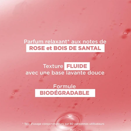 Klorane Peony Łagodzący szampon do wrażliwej skóry głowy 400ml: ceny i cechy