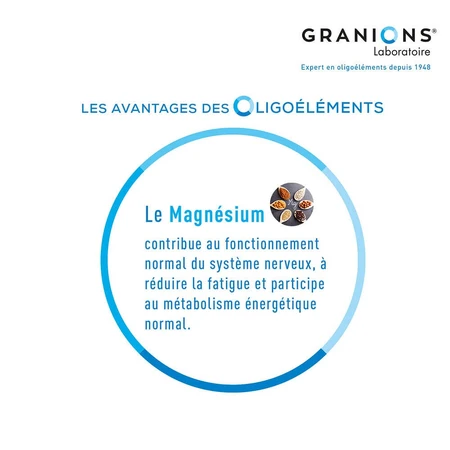 Granions L-tryptophan 60 Gelule
