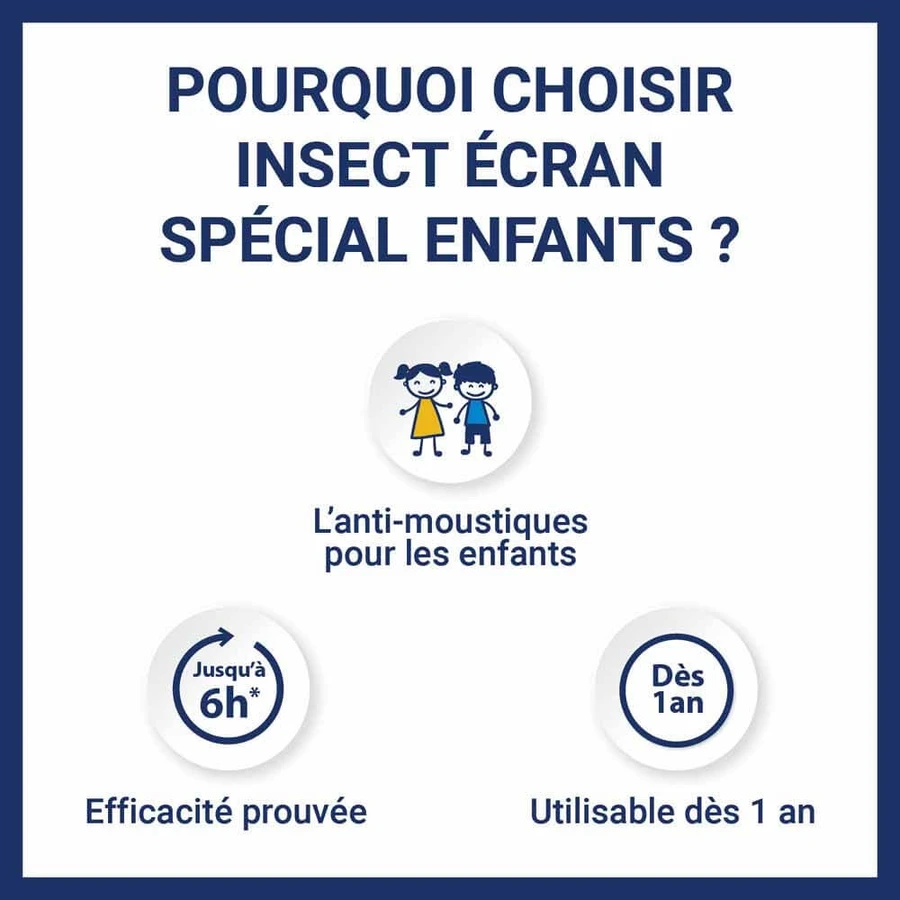 Insect Ecran Skin Mückenschutzmittel für Kinder 100ml