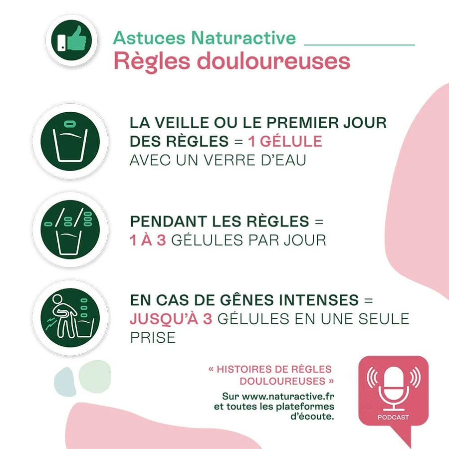 Naturactive Bio Pijnperiodes 30 capsules