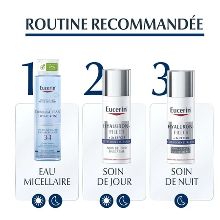 Eucerin Hyaluron-Filler Extra Rich Rich Texture Kuracja na dzień 50ml: ceny i cechy