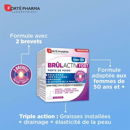 Forté Pharma BrulActiv BrulActiv Fort Fat Burner Kobiety 50 lat i starsze Silny 60 kapsułek: ceny i cechy