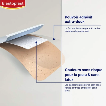 Elastoplast Tiritas Niños Disney La Reina de las Nieves 2 2 tallas x20