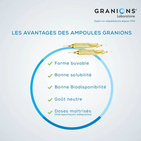 Granions Fer 30 Ampoules Buvables