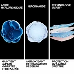 La Roche-Posay Anthelios UVAIR Fluide SPF50+ 40ml