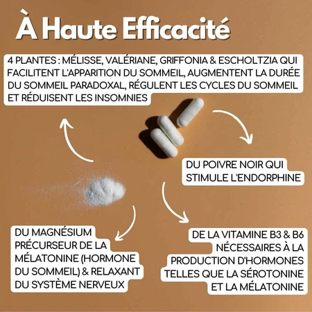 Kotor Pharma Natürlicher Schlaf 60 Kapseln