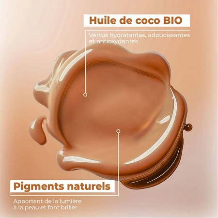 Energie Fruit Concentrate colored sublimant Peaux claires à médium 100ml