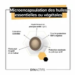 Aragan Synactifs TuxActifs a partir de 12 años Jarabe para la tos 125 ml