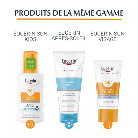Eucerin Sun Protection Sensitive Protect spray SPF 50+ 200ml