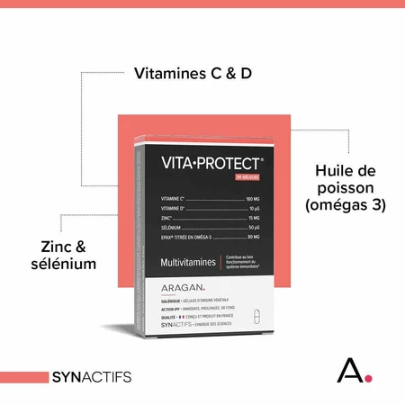Aragan Synactifs Vitaprotect Multivitamine 30 Kapseln