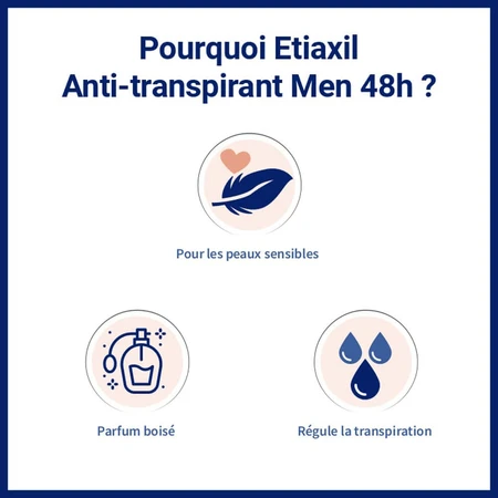 Etiaxil Deodorant Roll-on 48 uur voor mannen 2x50ml