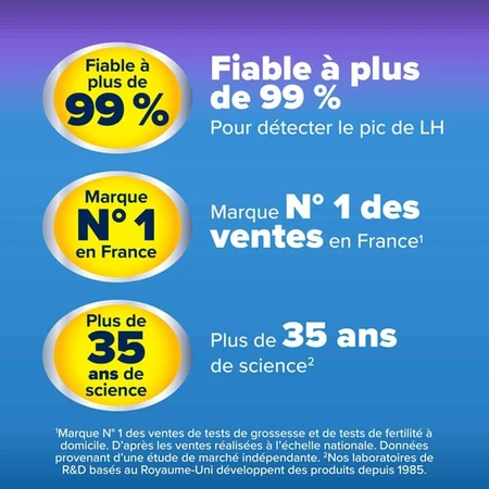 Clearblue Digitale Ovulatietest 20 teststaafjes