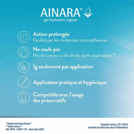 Effik Ainara - Vochtinbrengende vaginale gel 30g