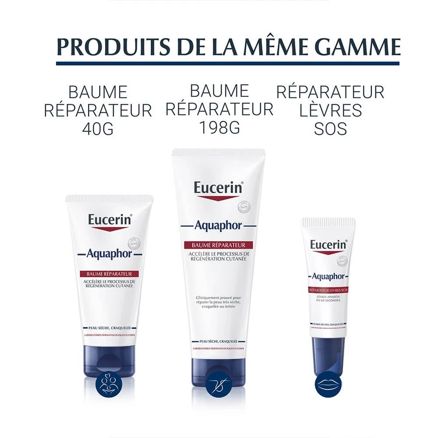 Eucerin Aquaphor Körperbalsam Spray 250ml