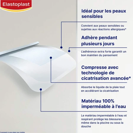 Elastoplast vindecare rapidă 43 x 65mm x8