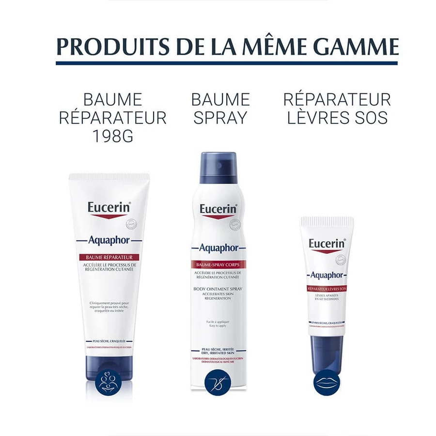 Eucerin Aquaphor Repair Balm Dry and Chapped Skin 40g