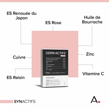 Aragan Synactifs DermActifs Skin 30 Capsules