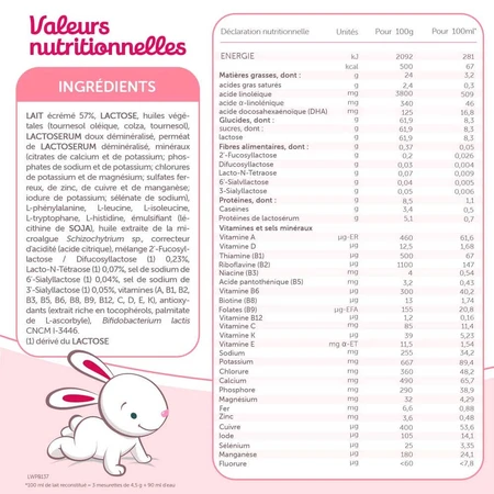 Guigoz Optipro Mleko w proszku 2 Od 6 miesiąca 1,2 kg: ceny i cechy
