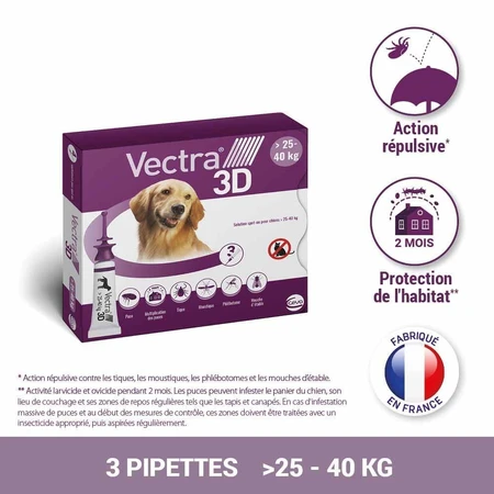 Ceva Vectra Spot-on Oplossing voor Honden >25-40kg 3 pipetten