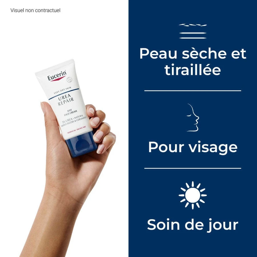 Eucerin UreaRepair Plus Face Cream 5% Urea Dry Skin 50ml