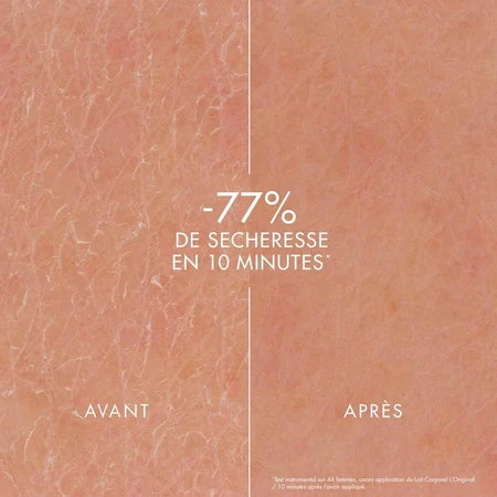 Biotherm Corps Hydraterende en Anti-Droogheids Bodymilk 400ml