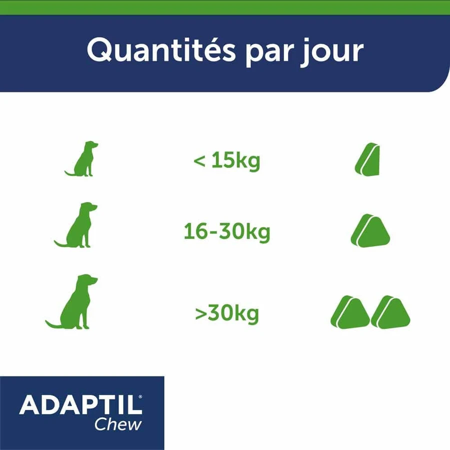 Ceva Adaptil Anti-stres mușcături calmante pentru câini 30 de mestecări