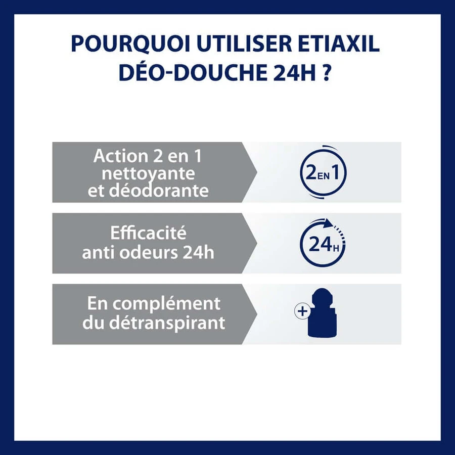 Etiaxil Shower Deodorant 24h Bamboo Sap Sensitive Skin 200 ml