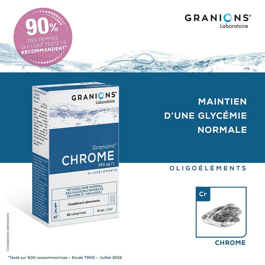 Graniones Cromo 250µg 60 comprimidos