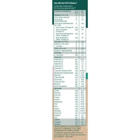 Lactana Pre Bio melkpoeder, +0 maanden, 600 gr, Topfer