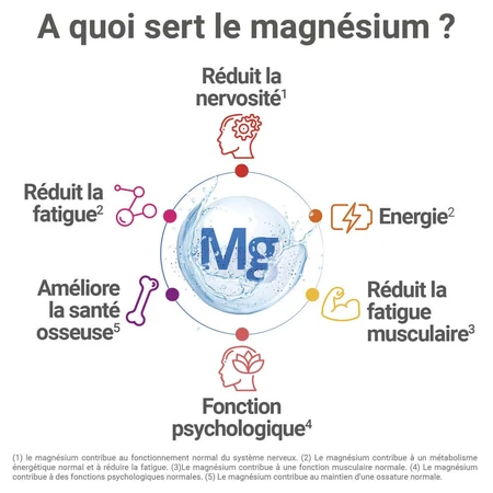 Mag 2 Nervosité, Fatigue, Fatigue Musculaire 30 Sticks Orodispersibles