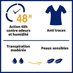 Etiaxil Aluminiumvrije Roll-on Deodorant voor Mannen 48h Peaux Sensibles 50ml