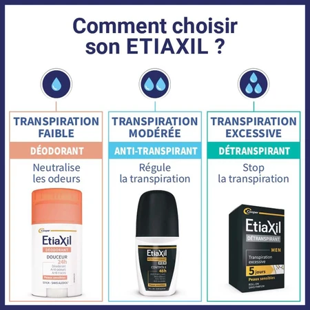 Etiaxil Aluminiumvrije Roll-on Deodorant voor Mannen 48h Peaux Sensibles 50ml