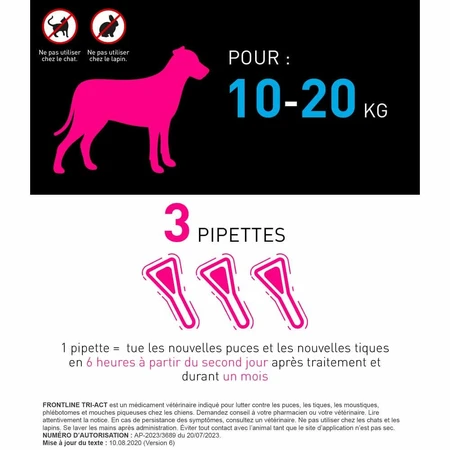 Frontline Tri-act Spot-on Hond 10-20kg 3 Pipetten 2ml