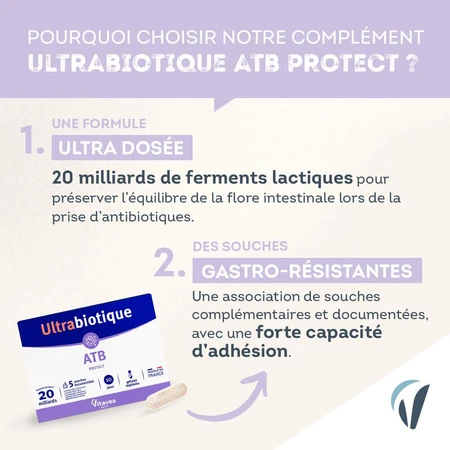 Vitavea Santé Ultrabiotique ATB Protect 10 Kapseln