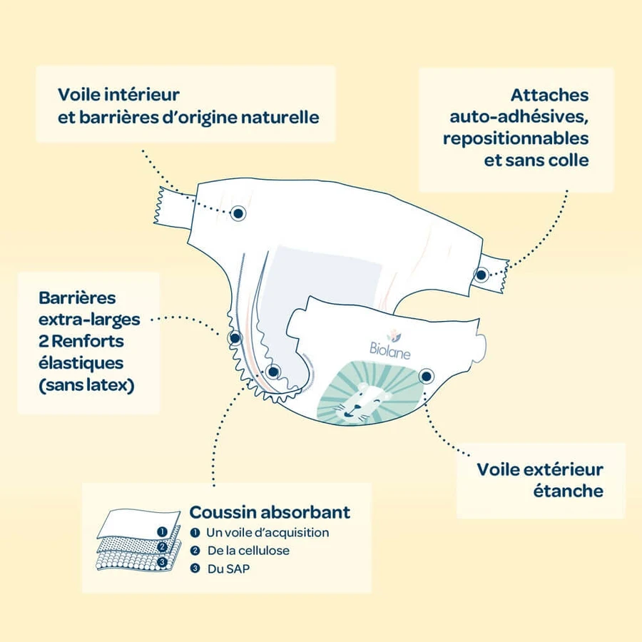 Biolane Naturals Ecological Diapers size 4 x44