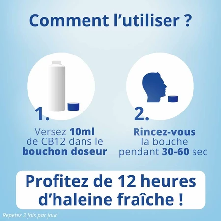 Cb12 Gombehandelingsbad Menthe Fraîche 250ml