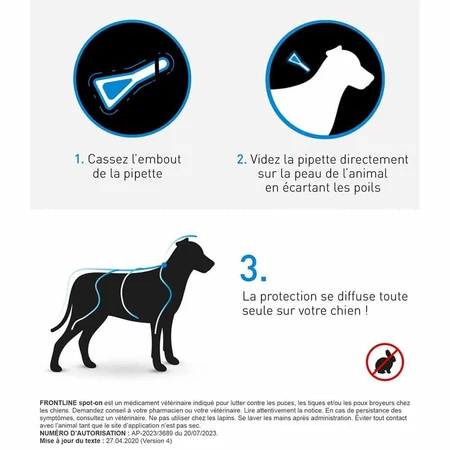 Frontline Spot-on Hond 2-10kg 6 pipetten 0,67 ml