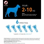 Frontline Spot-on Hond 2-10kg 6 pipetten 0,67 ml