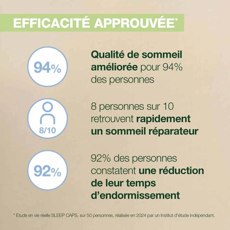 Pranarôm Aromaboost Sleep 60 Caspules