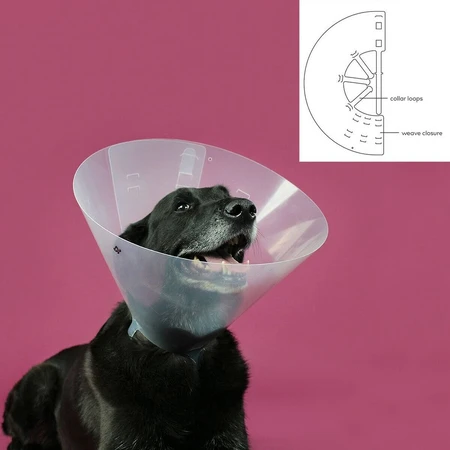 Lampenkap voor honden KVP Betsy Transparant (33-41 cm)