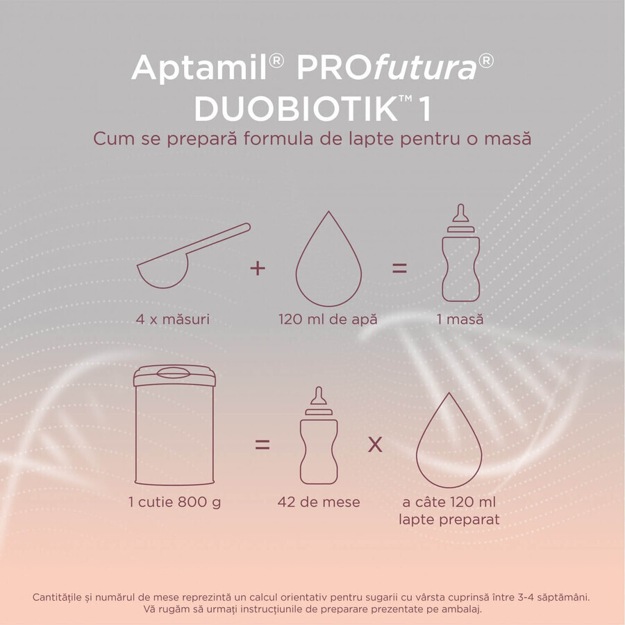 Aptamil ProFutura 1 voeding, 800g, 0-6 maanden, Nutricia