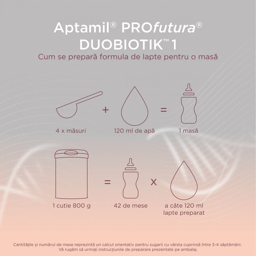 Lapte praf Aptamil ProFutura 1, 800g, 0-6 luni, Nutricia