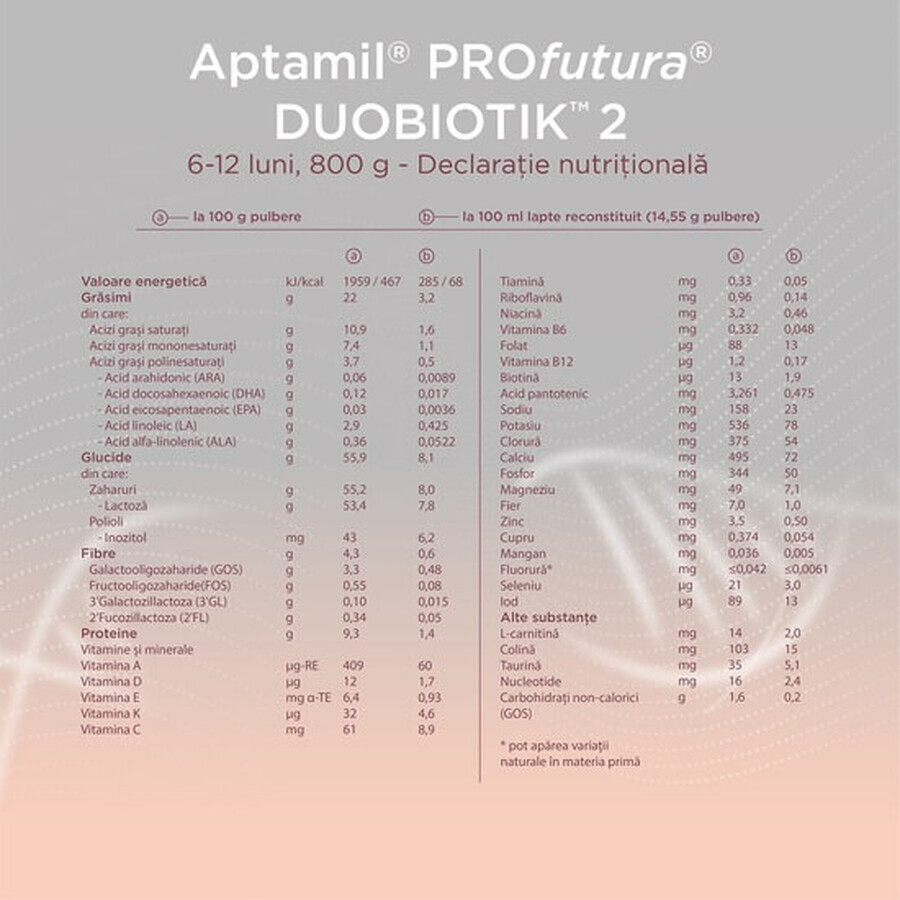 Latte in polvere Aptamil ProFutura 2 Duo Biotik, 6-12 mesi, 800 g, Nutricia