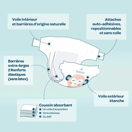 Biolane Naturals Ecologische luiers 4-9 kg Maat 3 52st