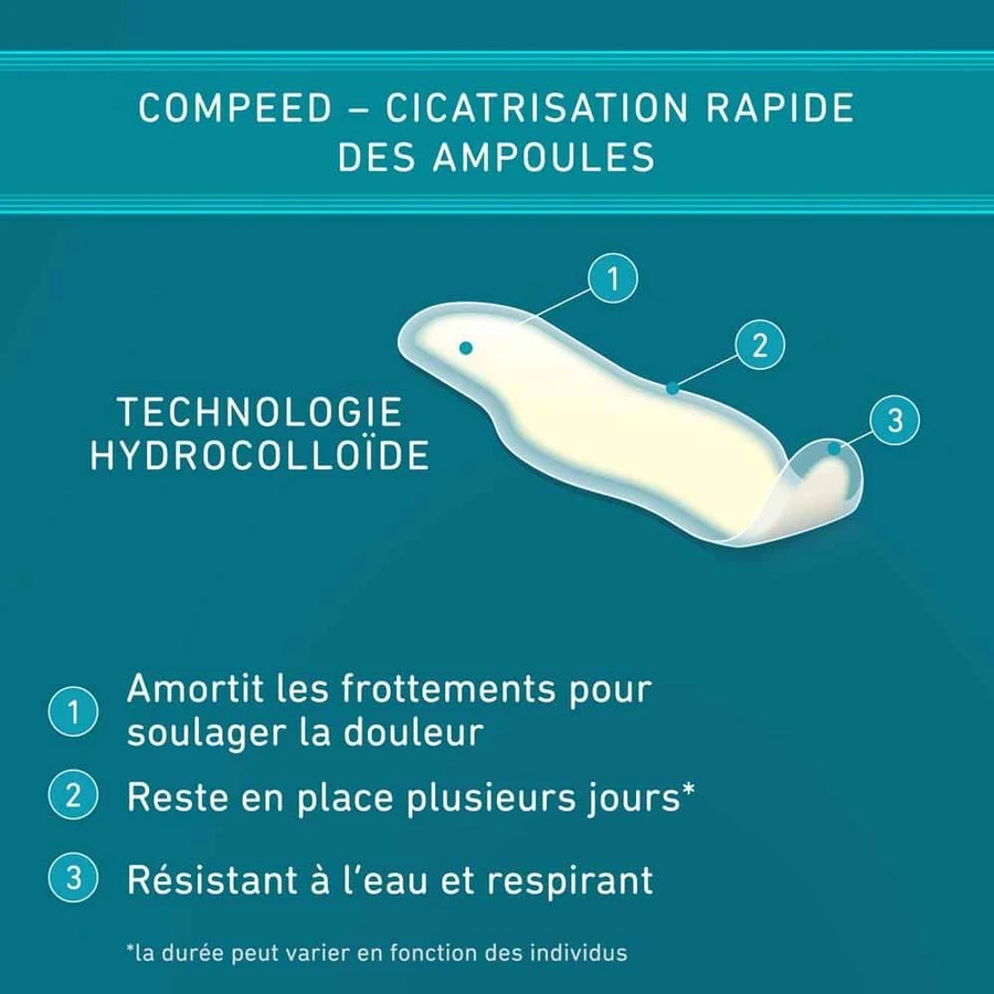 Compeed Apósitos para ampollas X8