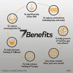 XLS Medical Pro-7 180 Capsule